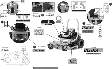 Label Map Diagram and Parts List for ZTX5-54KH (47RTAAA7010)(2022) Cub Cadet Lawn Tractor